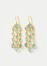 18kt Gold Cerulean Aquamarine Chandelier Earrings