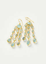 18kt Gold Cerulean Aquamarine Chandelier Earrings